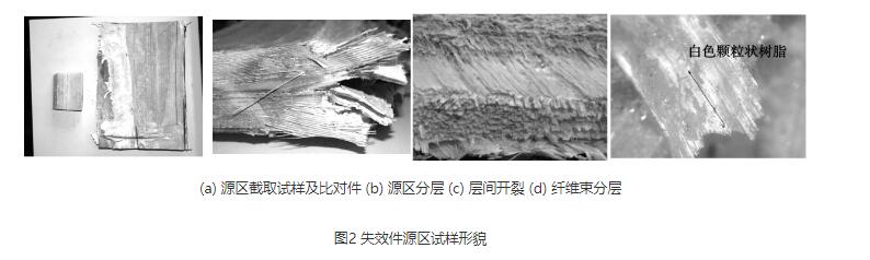 多级离心水蜜桃综合在线观看