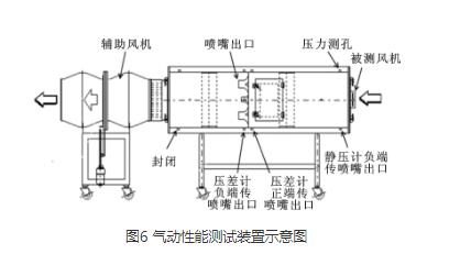 高压离心水蜜桃综合在线观看
