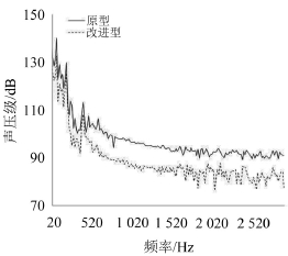 山东水蜜桃综合在线观看